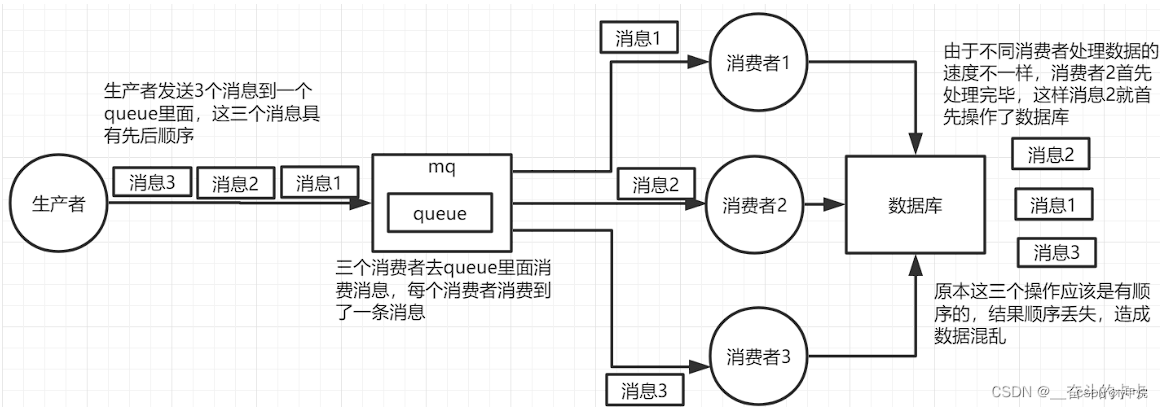image-20241020144106735